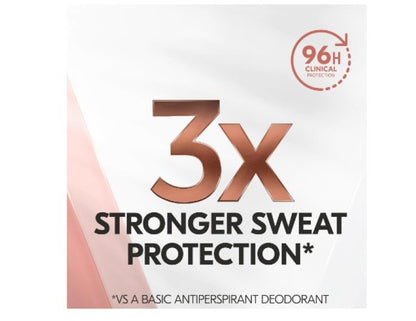 Rexona Women Summer Strength Clinical Protection Deodorant 50 mL