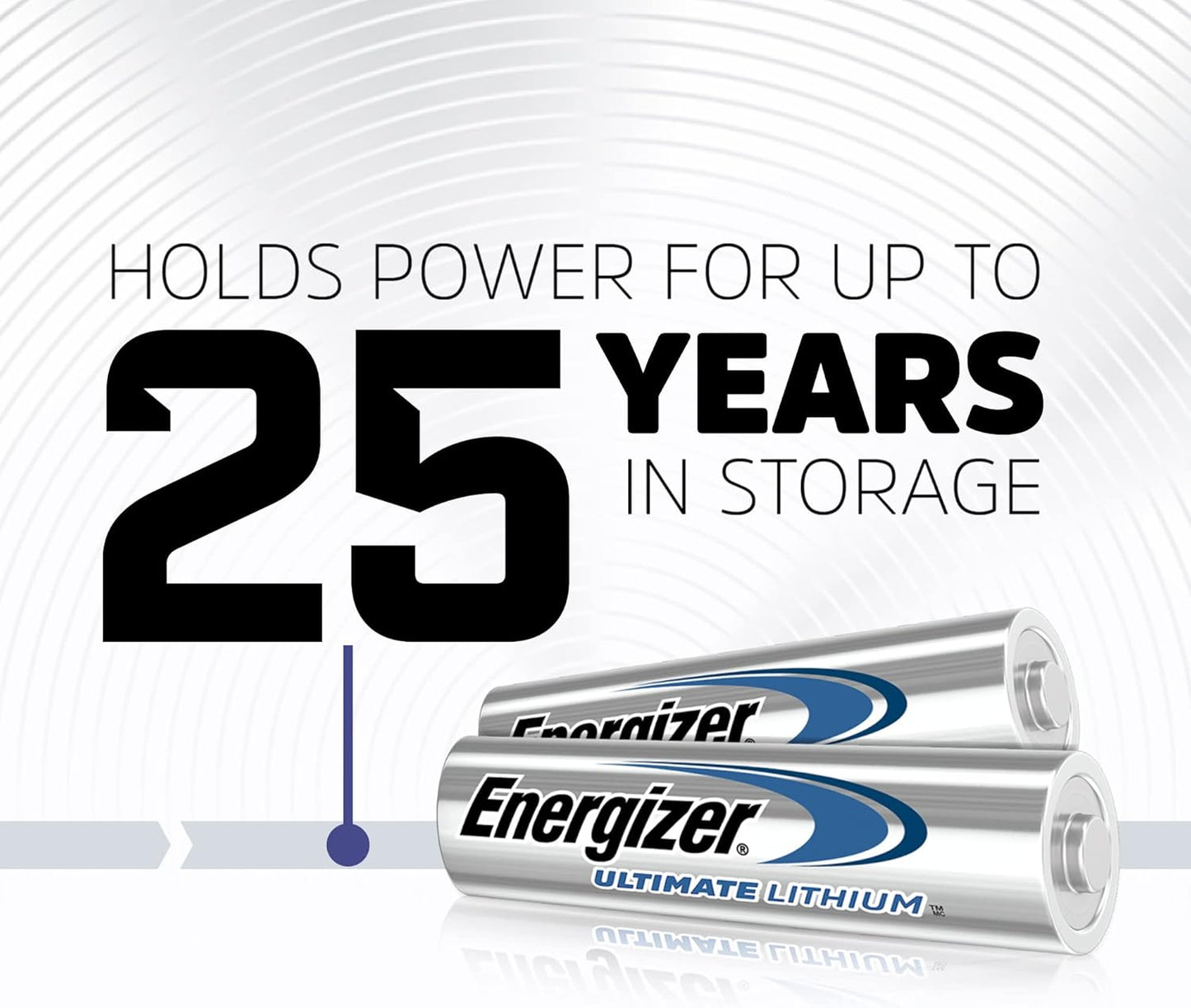 Energizer | Ultimate AA Lithium Batteries - (4 Pieces)