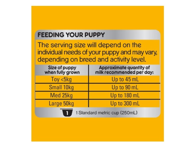 PEDIGREE Puppy Milk Dog 1 Litre, 8 Pack