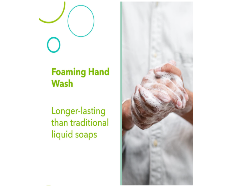 Allyu Antibacterial Foaming Hand Wash Soap - Lime and Mint - 250mL - 2 Pack